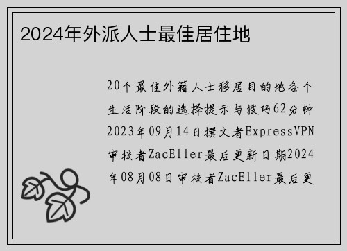 2024年外派人士最佳居住地 